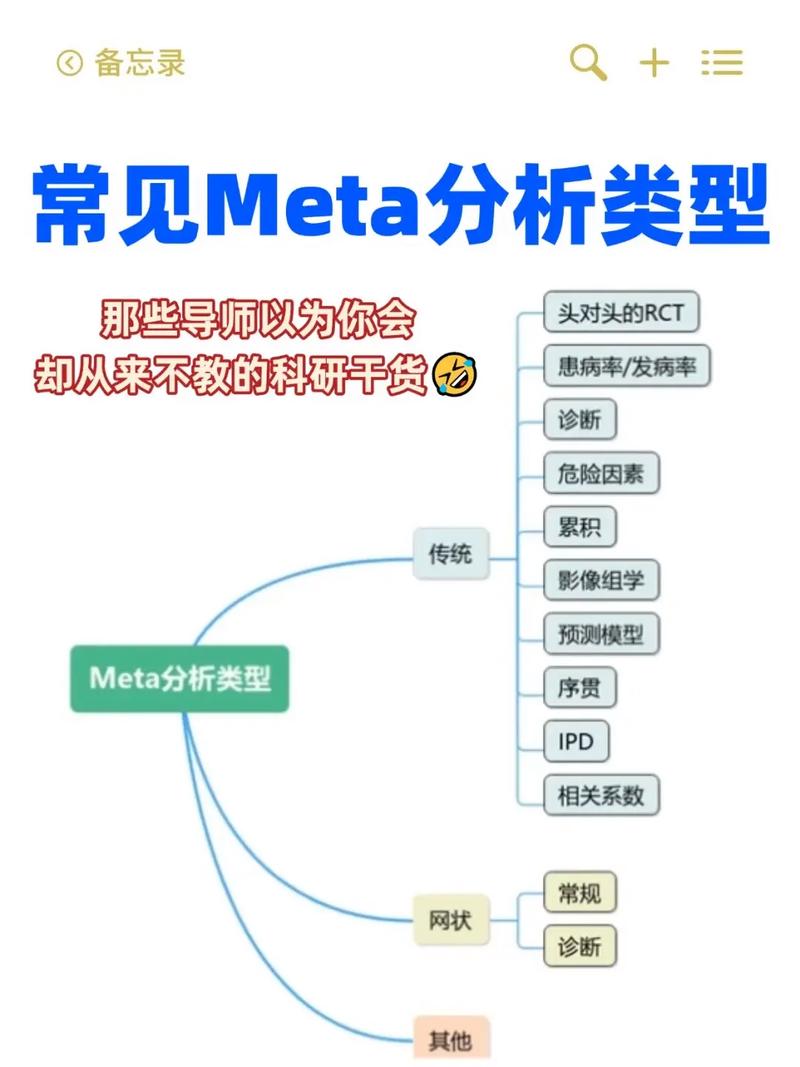 MetaTrader教程怎么学？新手入门指南？-图2
