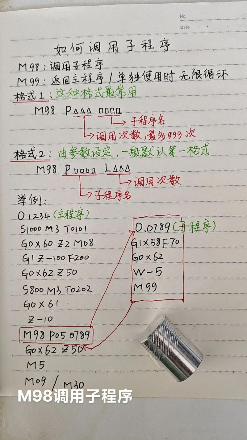 JSP如何调用带参Java方法?参数如何传递?-图2 JSP如何调用带参Java方法?参数如何传递?-图2