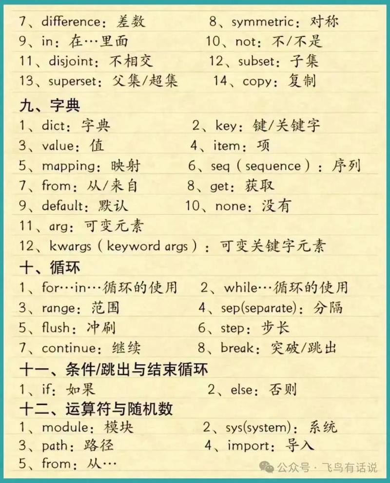 Python函数返回NoneType是什么原因？-图3