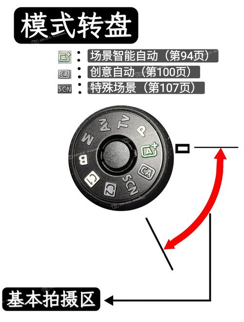 5d mark ii 教程-图3