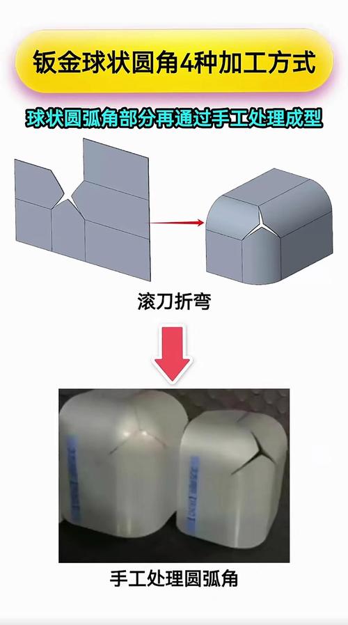 Creo 2.0工程图怎么学？-图1