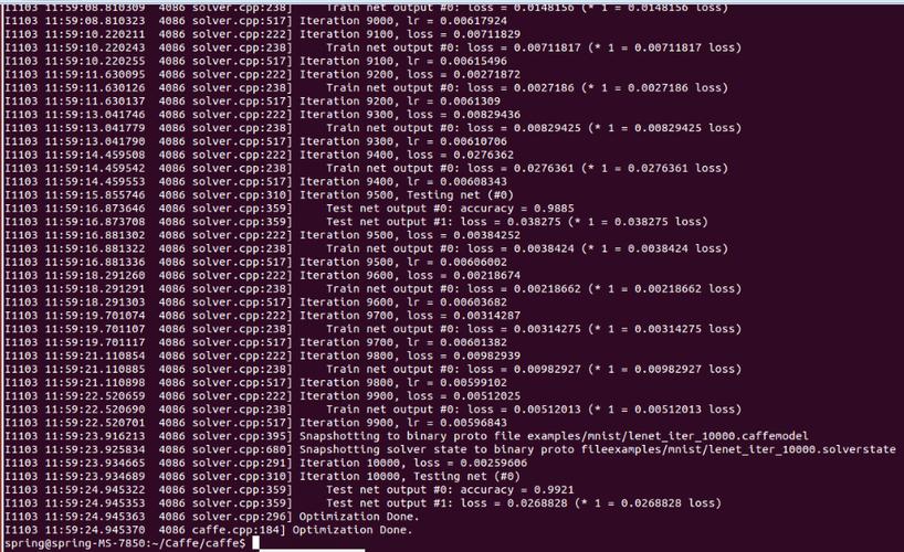 LeNet在Python中如何用Caffe实现？-图1