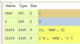 Python 2 中 enumerate 怎么用？-图1