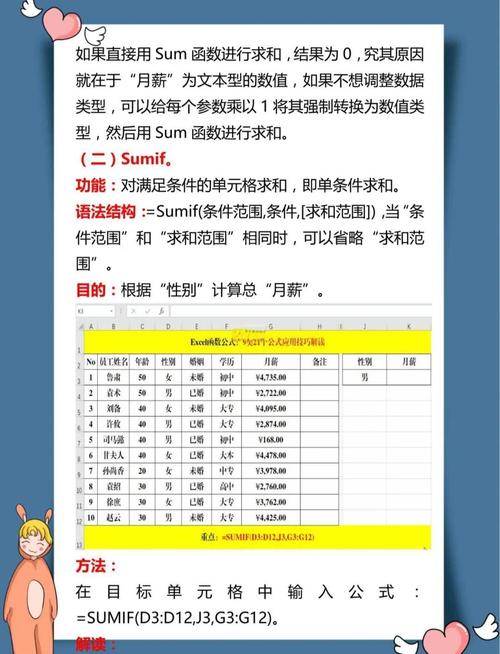 excel表格2003教程-图2