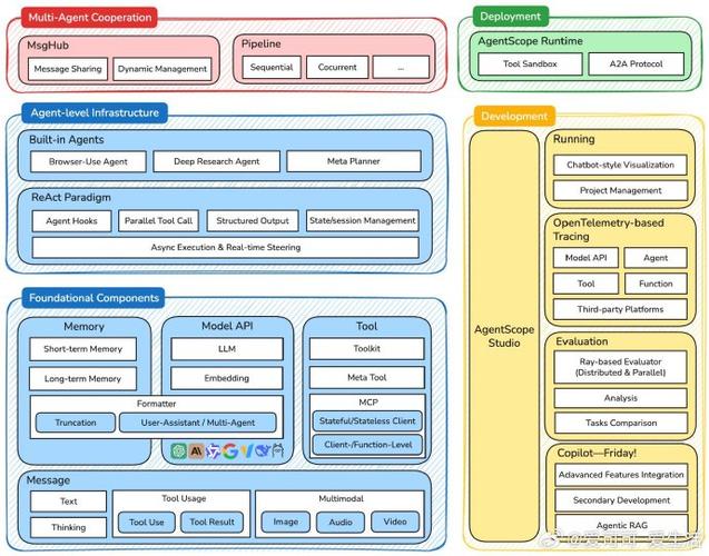 Python如何模拟UserAgent？-图3