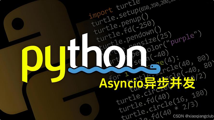 Python async watch 如何高效监听文件变化?-图2 Python async watch 如何高效监听文件变化?-图2