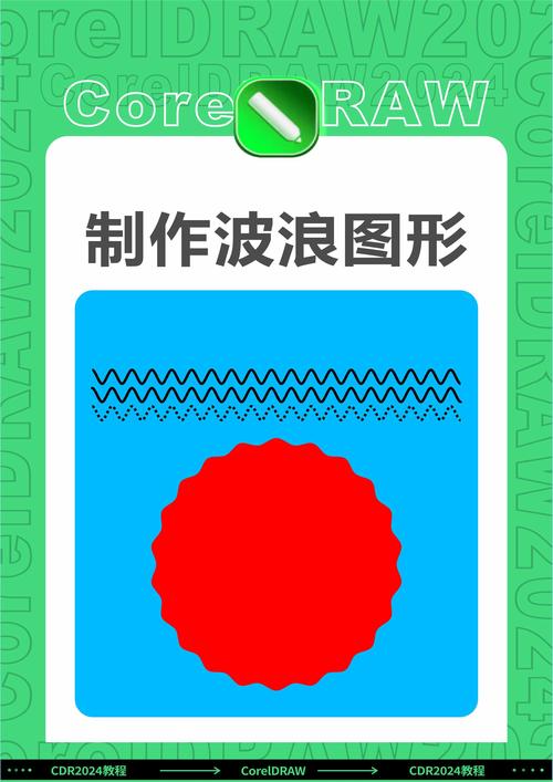 coreldraw教程图片-图2