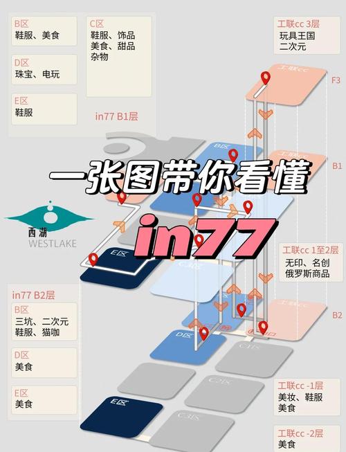 CityEngine教程从哪开始学?入门到精通怎么学?-图3 CityEngine教程从哪开始学?入门到精通怎么学?-图3