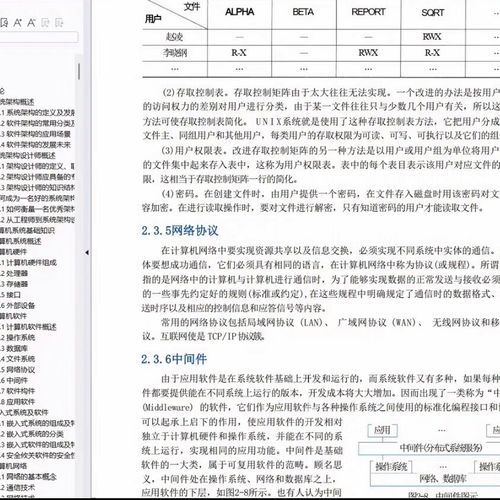系统架构设计师教程核心内容是什么?-图1 系统架构设计师教程核心内容是什么?-图1