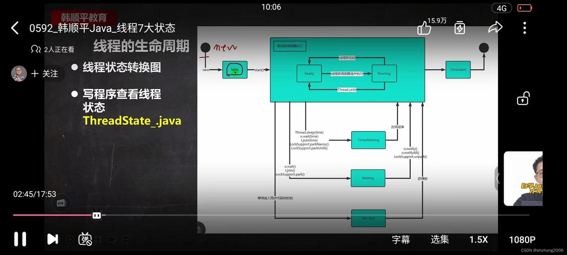 Java多线程中Runnable如何正确使用？-图2