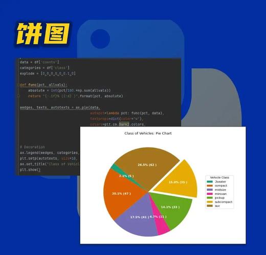 Python如何使用ioctlsocket？-图3