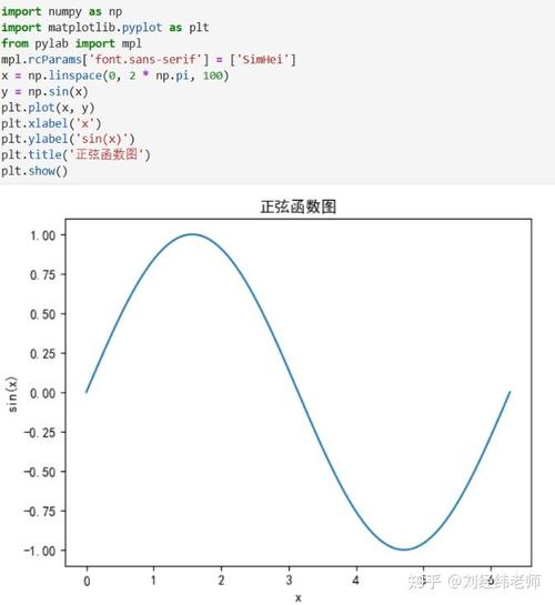 Python中如何计算多边形面积？-图3