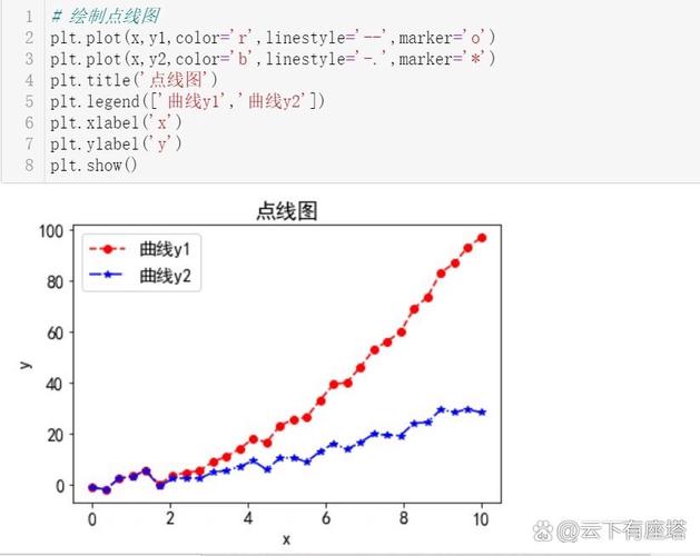 Python heappushpop,高效堆操作的关键?-图1 Python heappushpop,高效堆操作的关键?-图1