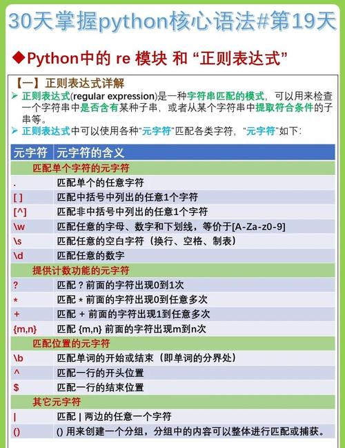Python如何发起HTTP请求？-图1