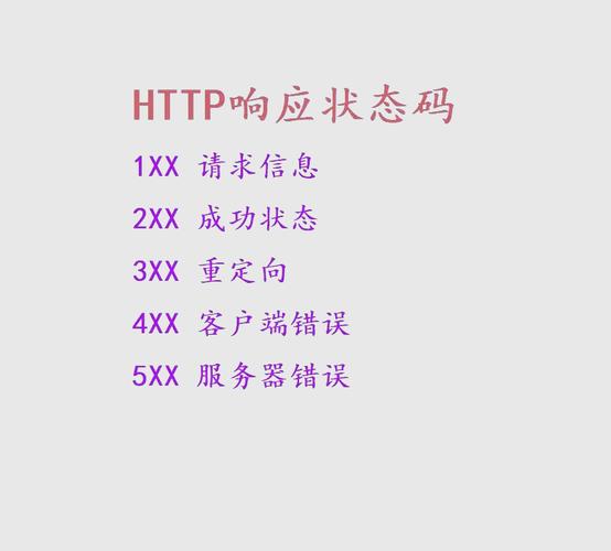 Java HTTP Server如何实现高性能?-图1 Java HTTP Server如何实现高性能?-图1