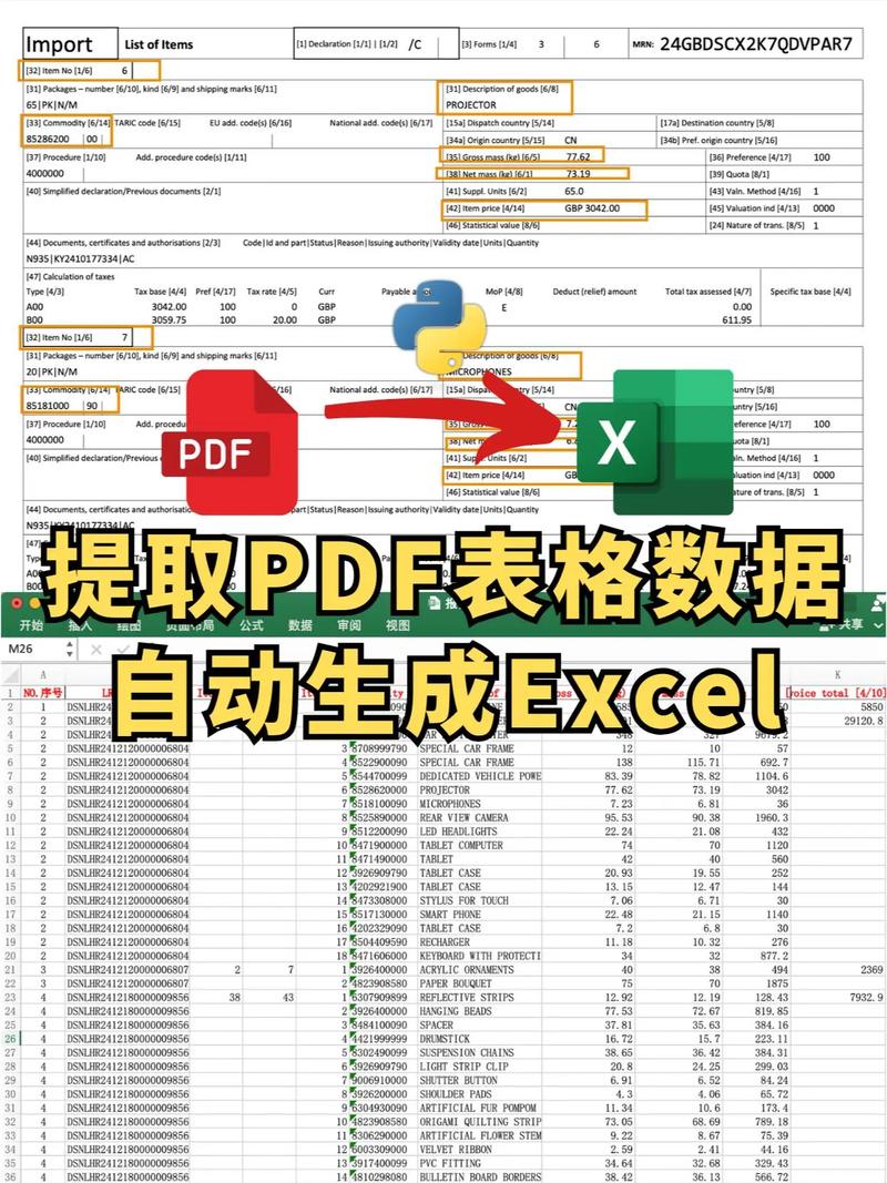Java如何将Excel数据高效导入数据库?-图1 Java如何将Excel数据高效导入数据库?-图1