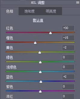 Photoshop大师教程，如何从入门到精通？-图2