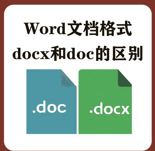 Java文档如何直接转为Word？-图2