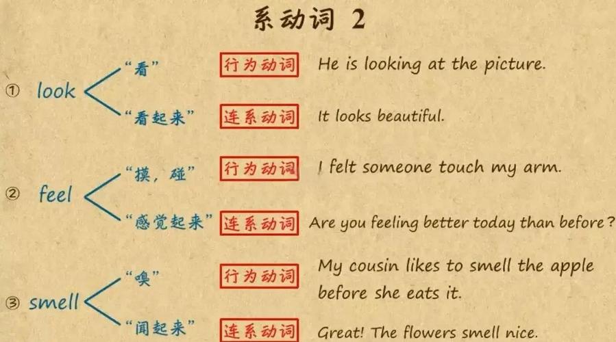 Java的LookAndFeel如何统一跨平台界面风格？-图1