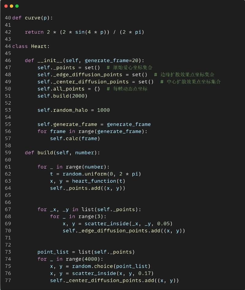 如何用Python绘制极坐标图？-图3