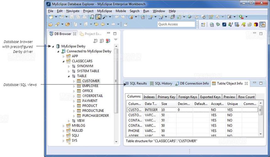 MyEclipse Java开发如何高效配置与调试？-图1