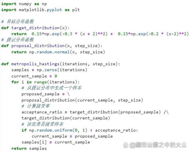 Python SolverState是什么？-图3