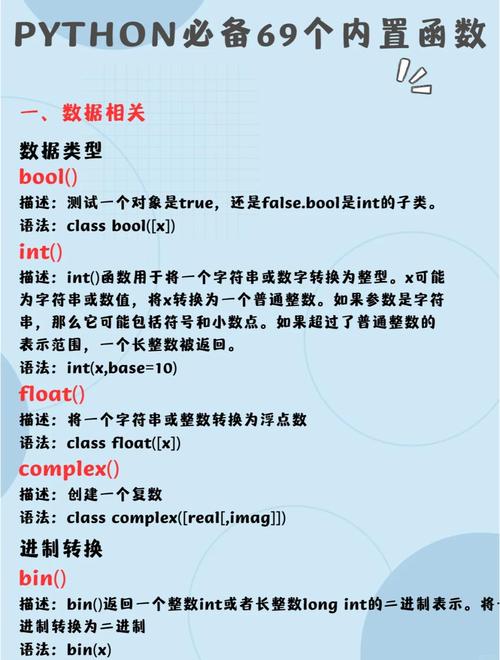 python inwaiting-图3