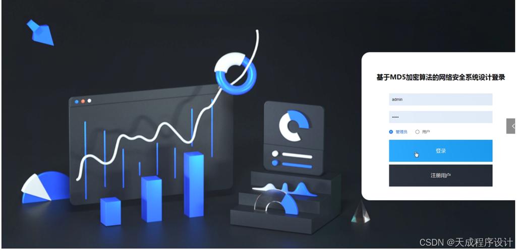 Java与PHP的MD5加密结果为何不同？-图1