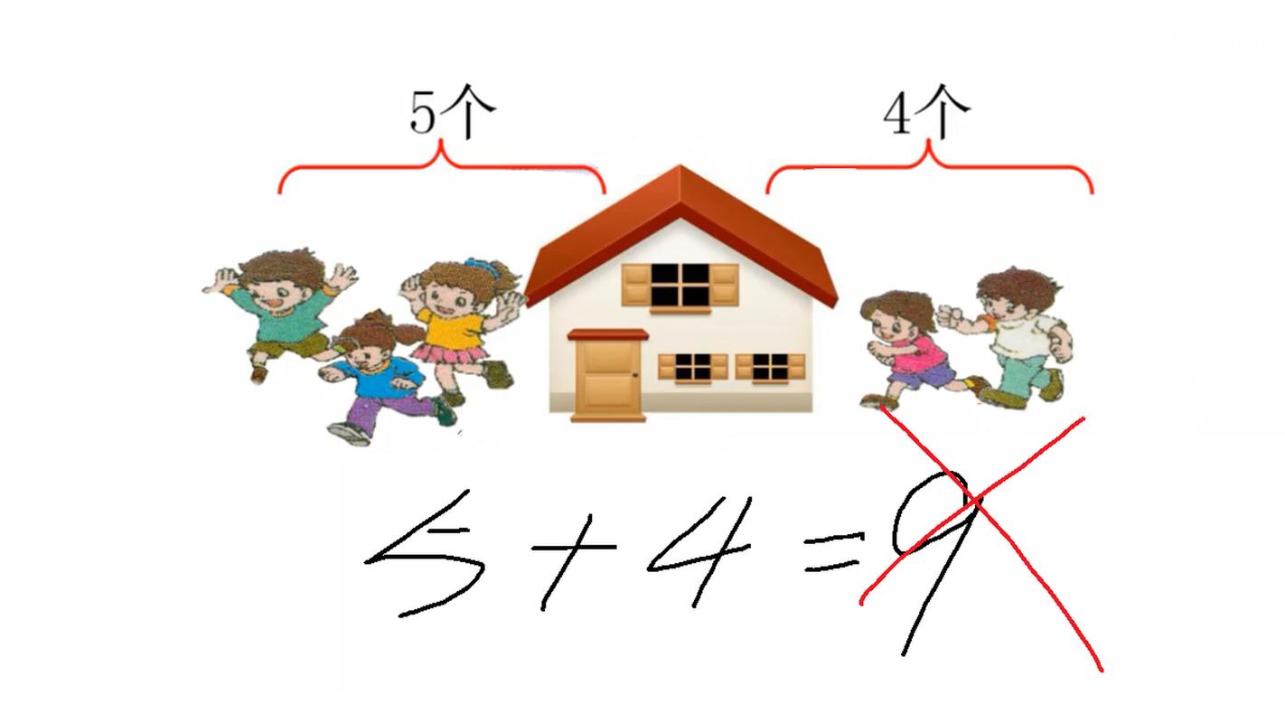 Java double四舍五入如何实现？-图2