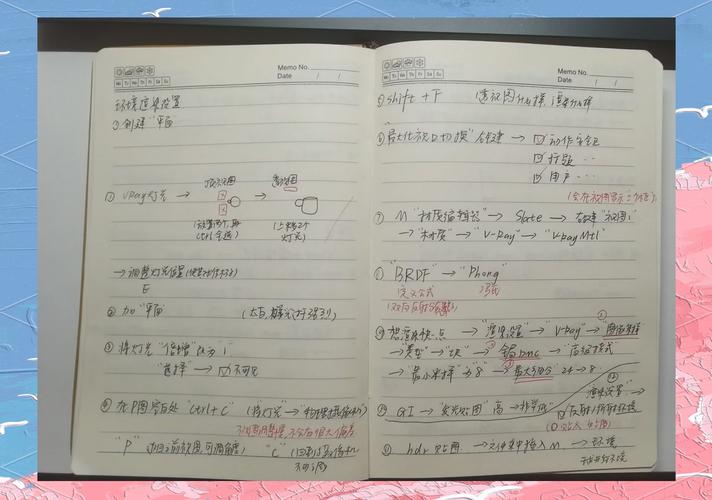 3dmax2012自学教程从哪开始学？-图1