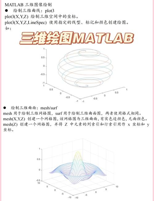 2012a版MATLAB教程适合零基础入门吗？-图1