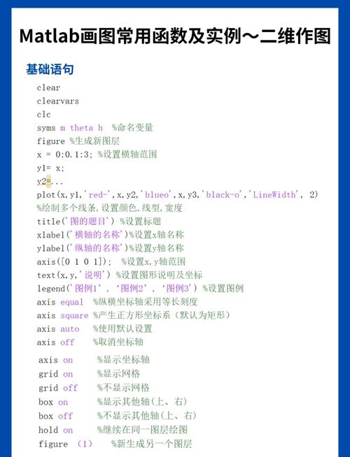 2012a版MATLAB教程适合零基础入门吗？-图3