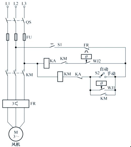 AutoCAD电气视频教程怎么学？-图2