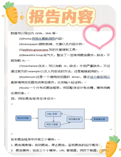 Python videoparser如何高效解析视频？-图2