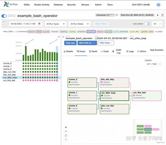 Python isocalendar如何使用？-图1