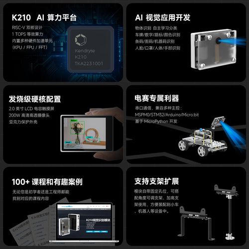 Python摄像头如何开启与使用？-图3