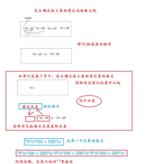 Java XML序列化与反序列化如何实现？-图1