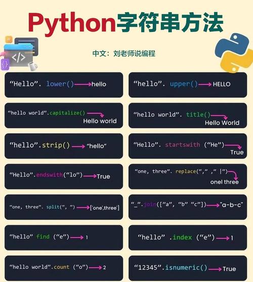 Python replaceFile如何高效替换文件内容？-图3