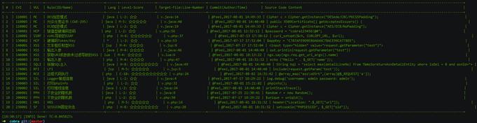 PrettyTable Python 怎么用？-图2