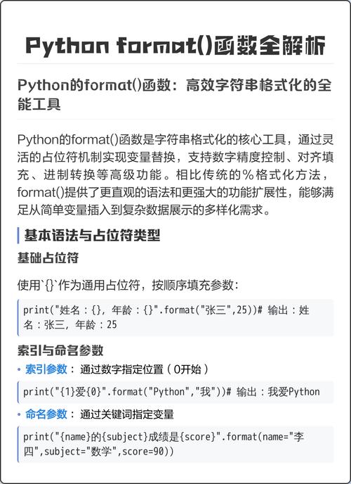 _python中如何使用_format？_-图1