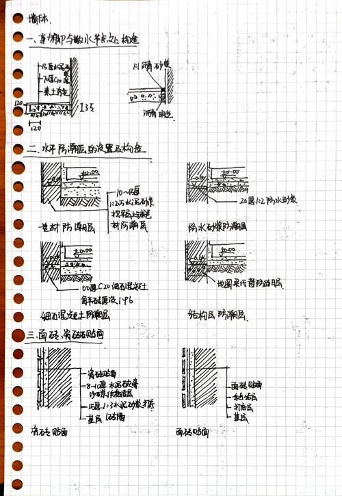 如何快速掌握建筑AutoCAD教程视频？-图3