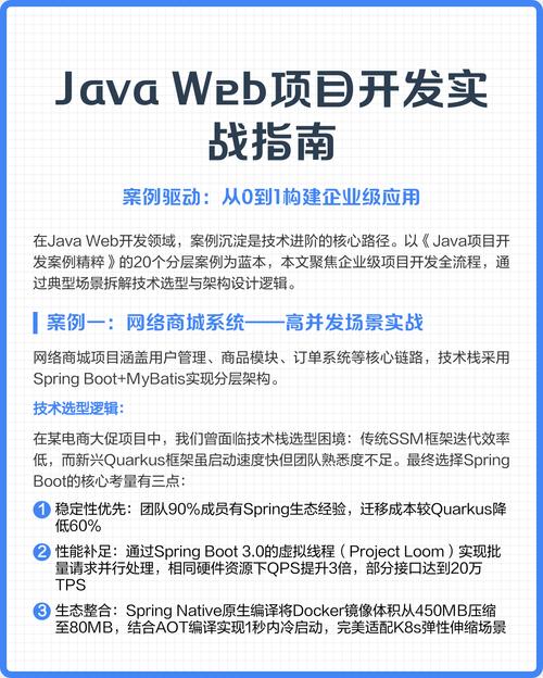 Java Web项目开发案例精粹，如何实战应用？-图1