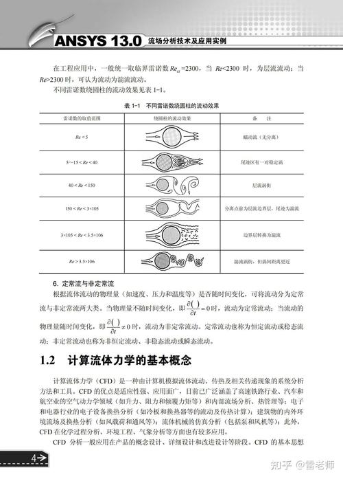 Ansys 13.0教程怎么学？入门到精通技巧有哪些？-图2