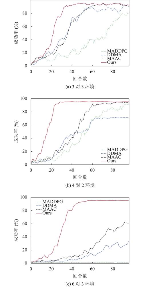 Python multipliers是什么?如何实现?-图1 Python multipliers是什么?如何实现?-图1