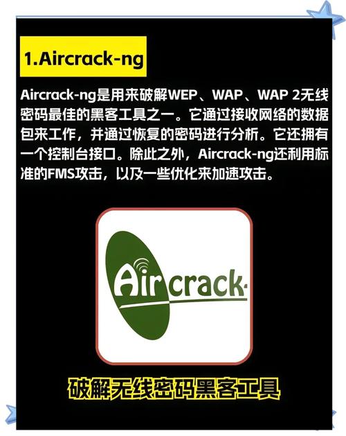 Aircrack-ng教程如何快速上手破解WiFi？-图2