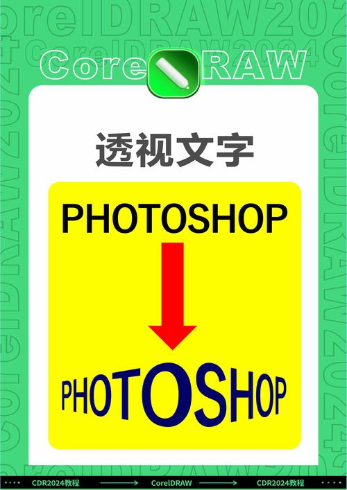 CorelDraw文字教程，新手如何快速上手？-图2