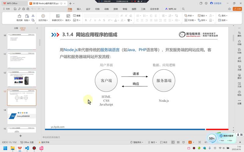 Web Service教程该怎么学?-图3 Web Service教程该怎么学?-图3