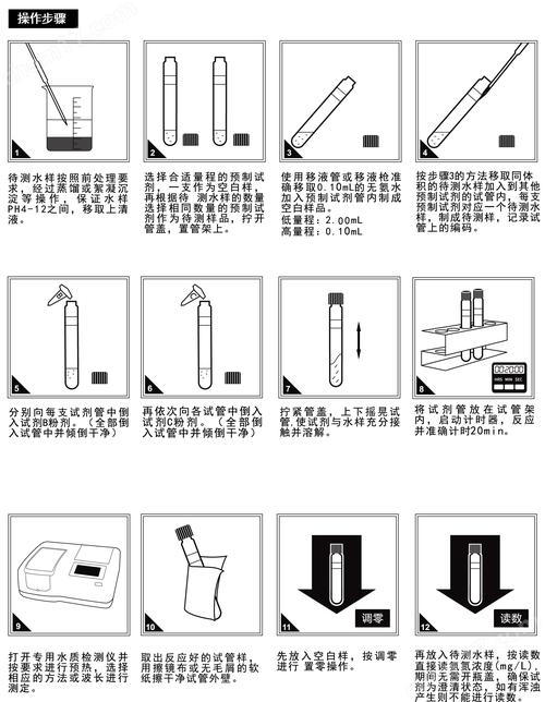 NHibernate教程从哪开始学？-图3