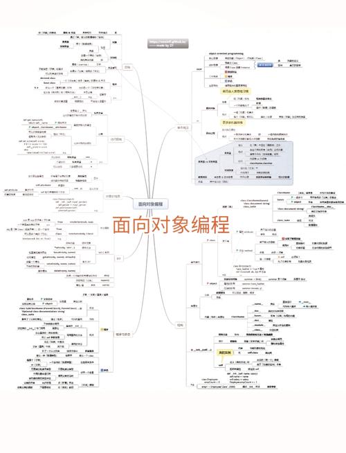 Python中如何实现ImageButton功能?-图2 Python中如何实现ImageButton功能?-图2