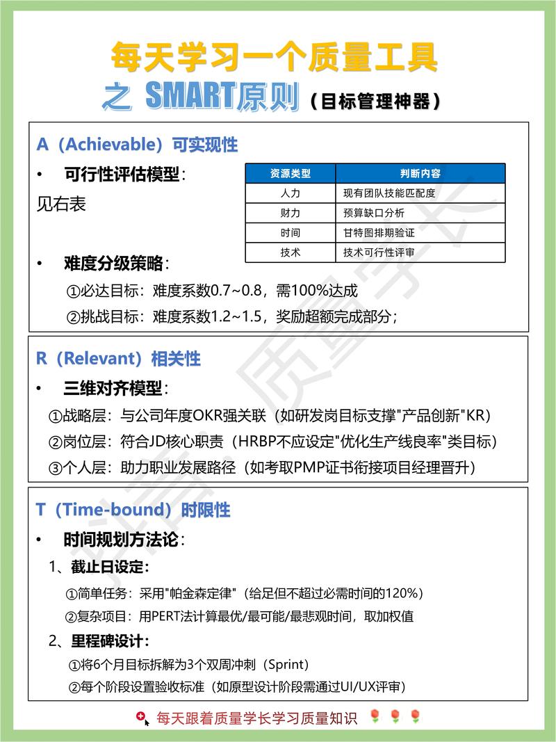 SmartSVN怎么用？新手入门教程看这里！-图2